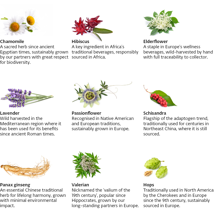 Range of botanicals